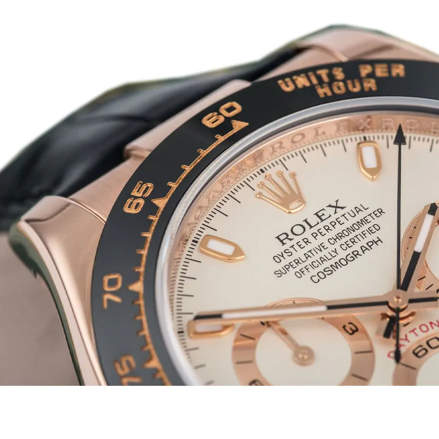 rolex daytona 116515ln 0003 white replica