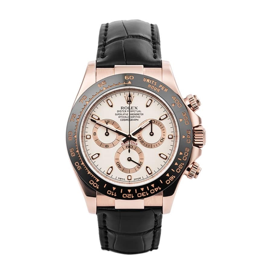 rolex cosmograph daytona white dial 116515ln replica 1.jpg